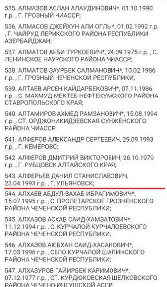 Данил Алферьев внесён в «список Росфинмониторинга»